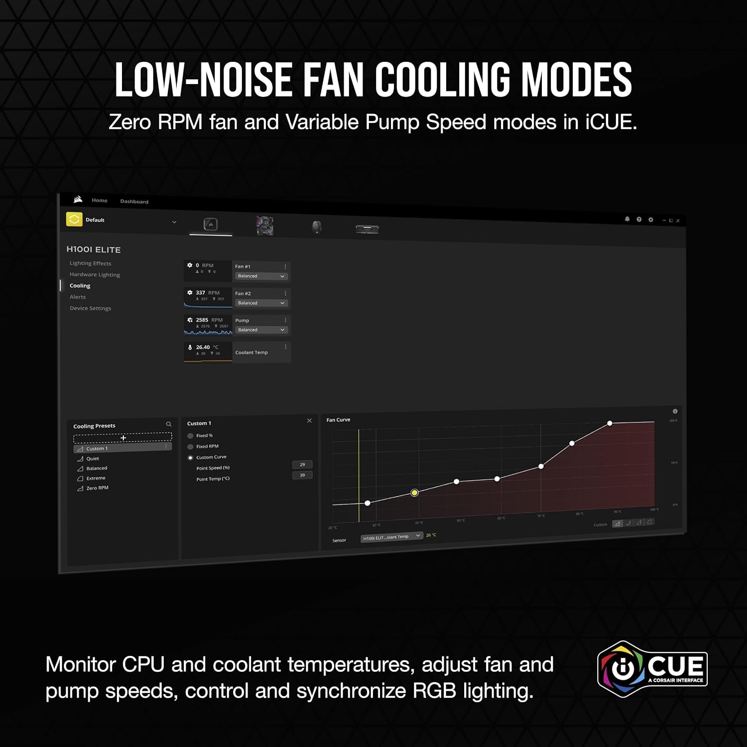H100I RGB Elite Liquid CPU Cooler - 240Mm AIO - AF120 Elite PWM Fans - Intel® LGA 1700, 1200, 2066, AMD® AM5 & AM4 Sockets - White