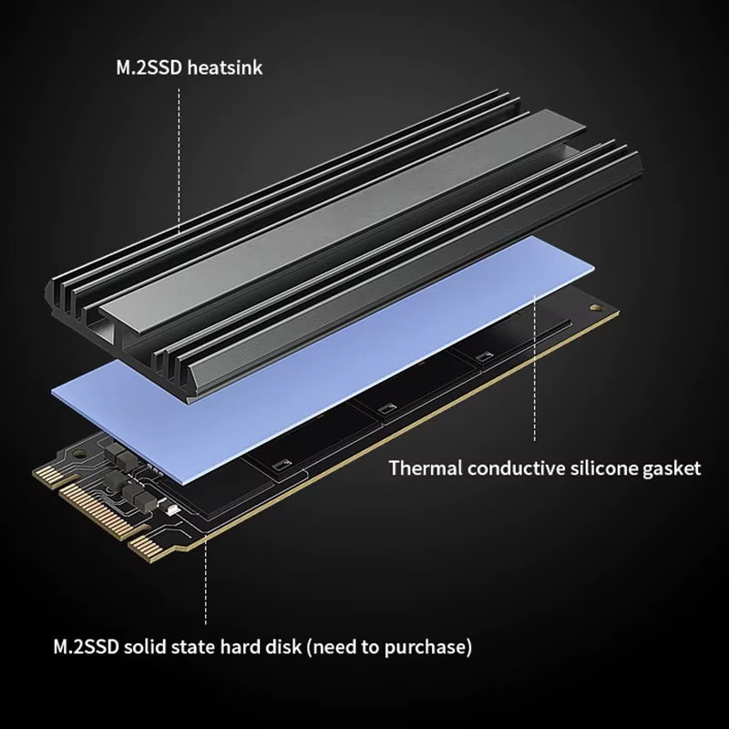 M.2 SSD Heatsink M2 2280 Solid State Hard Disk Aluminum Heatsink Gasket with Thermal Silicone Pad PS5 Desktop PC