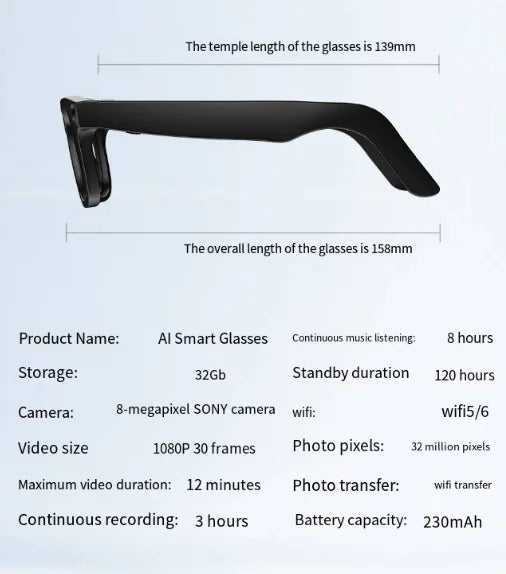 Gafas Inteligentes con Cámara AI